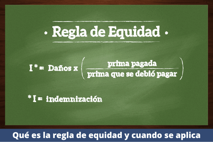 Qué es la regla de equidad y cuando se aplica