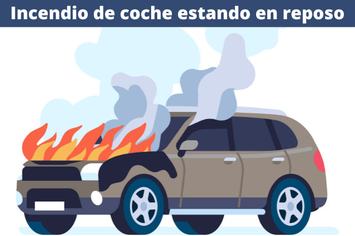 Incendio de coche estando en reposo  ¿Culpable o perjudicado?