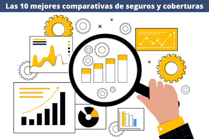 Las 10 mejores comparativas de seguros y coberturas