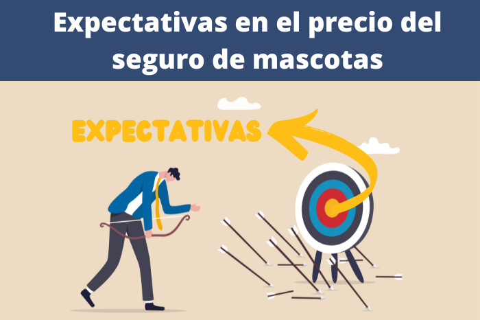 Expectativas en el precio del seguro de mascotas