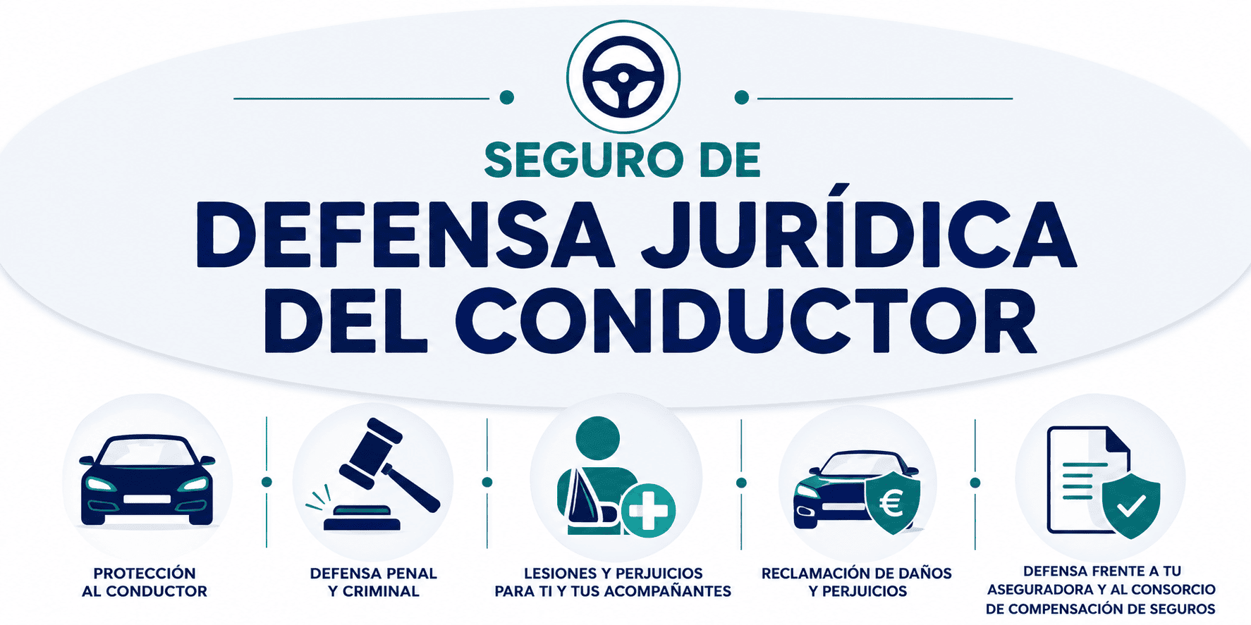 SEGURO DEFENSA JURIDICA DEL CONDUCTOR